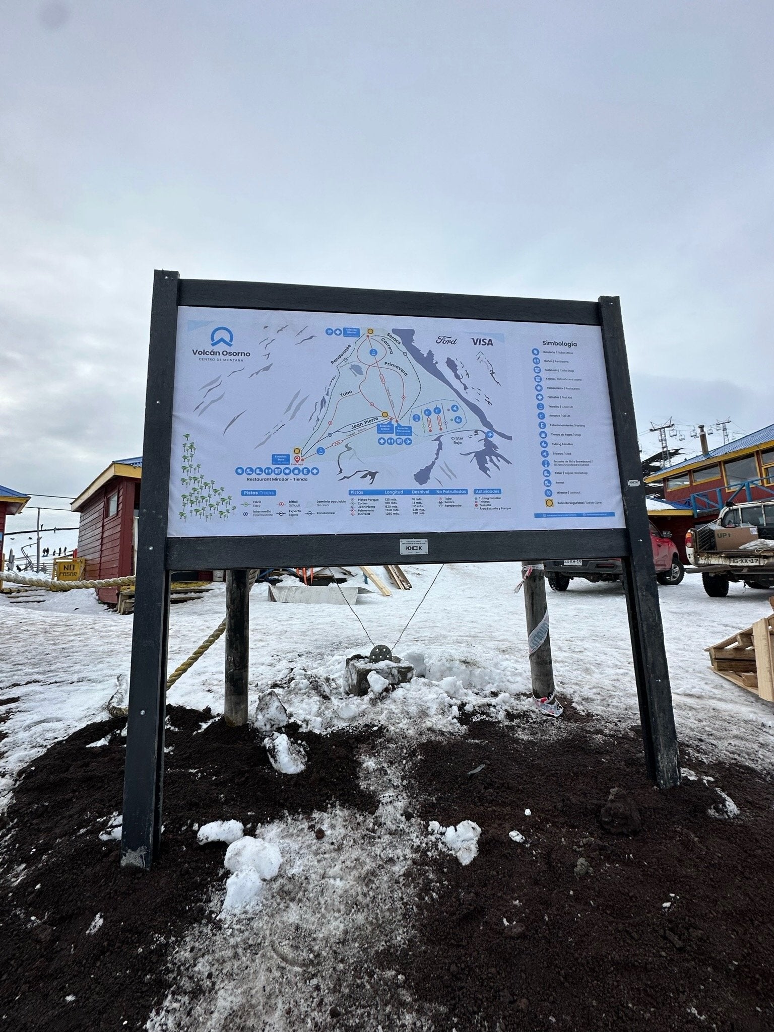 Paneles interpretativos